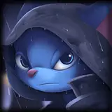 agious from patreon